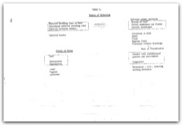 1979 page 65